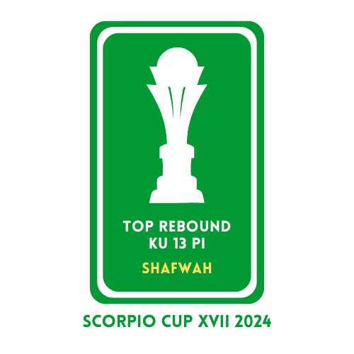 SCP CUP 2024 - TOP REBOUND